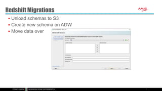 Redshift Migrations
 Unload schemas to S3
 Create new schema on ADW
 Move data over
 