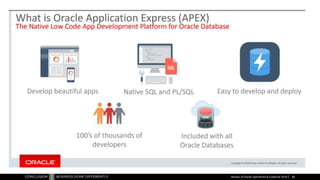 Review of Oracle OpenWorld & CodeOne 2018 48
 