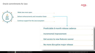 Review of Oracle OpenWorld & CodeOne 2018 69
 