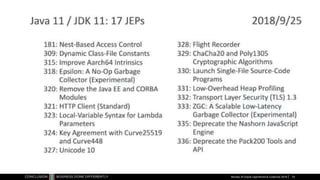Review of Oracle OpenWorld & CodeOne 2018 74
 