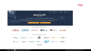 Review of Oracle OpenWorld & CodeOne 2018 83
 