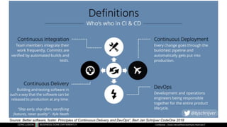 Confidential – Oracle Internal/Restricted/Highly Restricted
Source: Better software, faster. Principles of Continuous Delivery and DevOps“, Bert Jan Schrijver CodeOne 2018
 