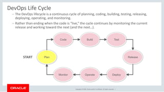 Copyright © 2018, Oracle and/or its affiliates. All rights reserved. |
DevOps Life Cycle
– The DevOps lifecycle is a continuous cycle of planning, coding, building, testing, releasing,
deploying, operating, and monitoring.
– Rather than ending when the code is “live,” the cycle continues by monitoring the current
release and working toward the next (and the next…).
ReleasePlan
Build
Operate
Code Test
Monitor Deploy
START
 