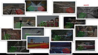 Confidential – Oracle
 