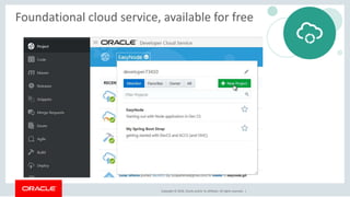 Copyright © 2018, Oracle and/or its affiliates. All rights reserved. |
Foundational cloud service, available for free
 