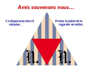 Amis souvenons nous… ,[object Object],[object Object]