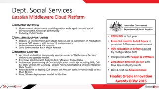 Dept. Social Services
Establish Middleware Cloud Platform
COMPANY OVERVIEW
 Government department providing nation wide aged care and social
services to the Australian community
 Industry: Public Sector
CHALLENGES/OPPORTUNITIES
 Deploy 15 Environments per Major Release, up to 100 servers in Production
 Approx. 500 servers, split across 15 environments
 Major Release every 3-6 months.
 Zero downtime for each Major Release
SOLUTION ADOPTED
 Architect and rollout community services under a ‘Platform as a Service’
delivery and operate model.
 Extensive solution with Rubicon Red, VMware, Puppet Labs
 Automated provisioning of Oracle application landscape including OSB, OBI
EE, OER, Oracle API Gateway , Oracle Policy Automation & Oracle Enterprise
Data Quality
 Reduced time to deploy SOA servers on Amazon Web Services (AWS) to less
than 40 min.
 Blue / Green deployment model for Go-Live
15
• 200% ROI in first year
• From 3-6 months to 6-8 hours to
provision 100 server environment
• 90% reduction in defects caused
by configuration drift
• Integrated with Puppet & VMWare
• Zero down time for go-live with
Blue Green deployments
• Dev & Test on Amazon Cloud
Finalist Oracle Innovation
Awards OOW 2015
 