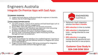 Engineers Australia
Integrate On-Premise Apps with SaaS Apps
COMPANY OVERVIEW
 Largest and most diverse professional body for engineers in Australia.
 Industry: Not for Profit Organisation
CHALLENGES/OPPORTUNITIES
 Use COTS products, mixture of on premise and SaaS based apps such as
Salesforce to drive customer engagements
 Oracle BPM / SOA suite used to run core business processes.
 Previous integration with Salesforce was expensive, time consuming
(program coding) and required skilled developers
 As Salesforce evolved the custom interfaces stopped working
 Security, Audit, Guaranteed Delivery, Batch Processing and Fault
Management were all problematic
SOLUTION ADOPTED
 Oracle Cloud Adapter for Salesforce has enabled Engineers’ Australia to
deliver a highly agile and cost effective solution to integrate EA’s online
portal with Salesforce.
 Usage of Oracle Cloud Adapter SDK being prototyped for integration
with SaaS based EDM and Event Management apps
21 21
• Delivered a SaaS integration
solution less than 2 months.
• 60% reduction in time to market
• 50% reduction in development
costs – savings diverted to new
projects.
• 60% reduction in on-going
maintenance & operational cost -
savings diverted to new projects.
Customer Case Study in
SOA CAB OOW 2014
 
