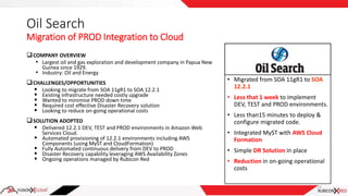 Oil Search
Migration of PROD Integration to Cloud
COMPANY OVERVIEW
• Largest oil and gas exploration and development company in Papua New
Guinea since 1929.
• Industry: Oil and Energy
CHALLENGES/OPPORTUNITIES
 Looking to migrate from SOA 11gR1 to SOA 12.2.1
 Existing infrastructure needed costly upgrade
 Wanted to minimise PROD down time
 Required cost effective Disaster Recovery solution
 Looking to reduce on-going operational costs
SOLUTION ADOPTED
 Delivered 12.2.1 DEV, TEST and PROD environments in Amazon Web
Services Cloud.
 Automated provisioning of 12.2.1 environments including AWS
Components (using MyST and CloudFormation)
 Fully Automated continuous delivery from DEV to PROD
 Disaster Recovery capability leveraging AWS Availability Zones
 Ongoing operations managed by Rubicon Red
23
• Migrated from SOA 11gR1 to SOA
12.2.1
• Less that 1 week to implement
DEV, TEST and PROD environments.
• Less than15 minutes to deploy &
configure migrated code.
• Integrated MyST with AWS Cloud
Formation
• Simple DR Solution in place
• Reduction in on-going operational
costs
 