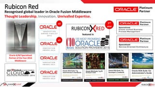 Rubicon Red
Recognised global leader in Oracle Fusion Middleware
Thought Leadership. Innovation. Unrivalled Expertise.
Oracle A/NZ Specialised
Partner of the Year 2014
Middleware
2nd
year
I N N O V A T I O N
A W A R D 2 0 1 4
I N N O V A T I O N
A W A R D 2 0 1 1
I N N O V A T I O N
A W A R D 2 0 1 0
I N N O V A T I O N
A W A R D F I N A L I S T
2 0 1 5
x3
x3
 