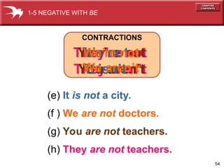 AM IS ARE. am is are am is are am is are | PPT