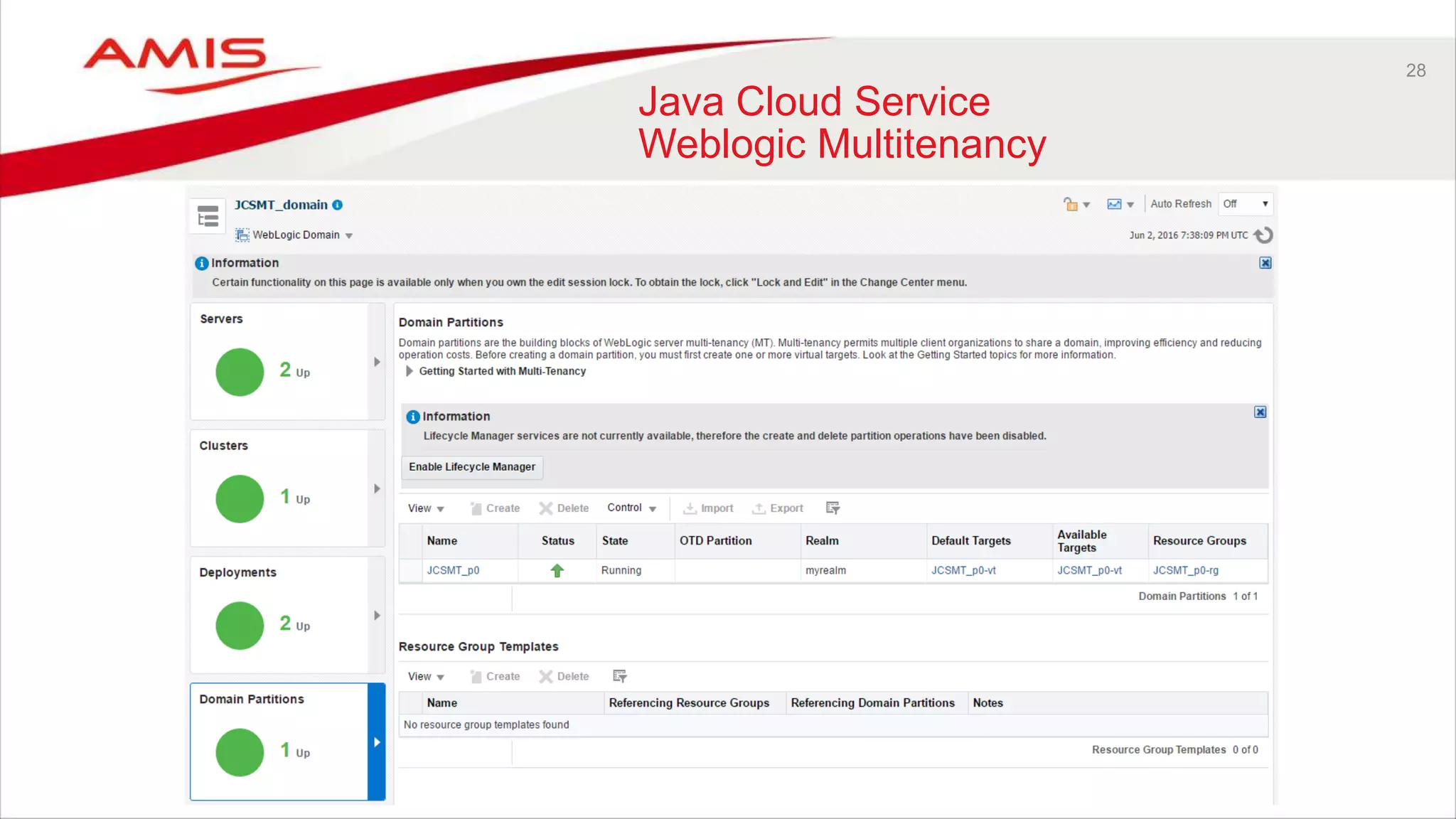 28
Java Cloud Service
Weblogic Multitenancy
 