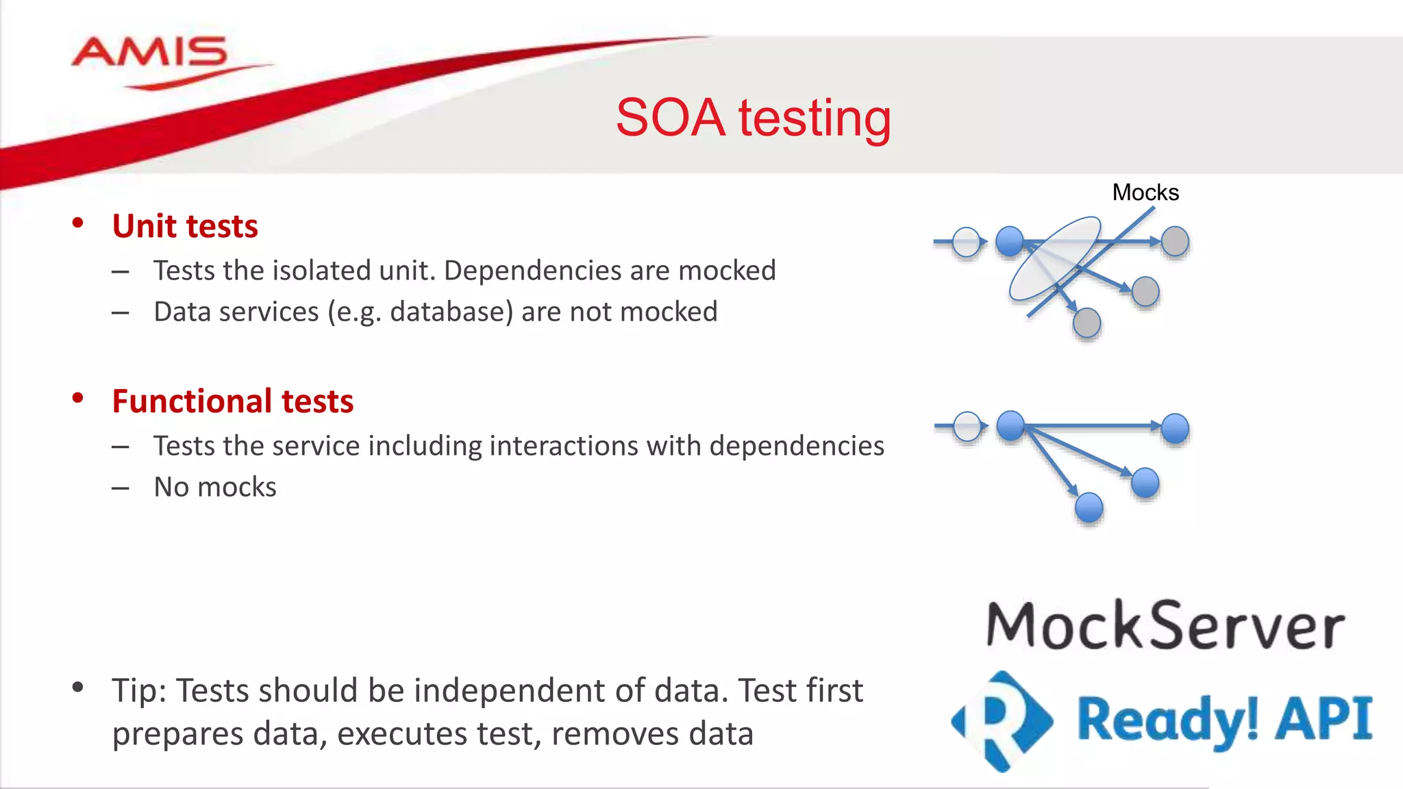 SOA testing
• Unit tests
– Tests the isolated unit. Dependencies are mocked
– Data services (e.g. database) are not mocked
• Functional tests
– Tests the service including interactions with dependencies
– No mocks
• Tip: Tests should be independent of data. Test first
prepares data, executes test, removes data
Mocks
 