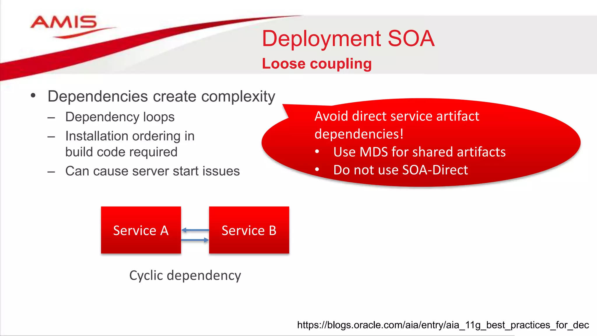 Deployment SOA
Loose coupling
• Dependencies create complexity
– Dependency loops
– Installation ordering in
build code required
– Can cause server start issues
Avoid direct service artifact
dependencies!
• Use MDS for shared artifacts
• Do not use SOA-Direct
Service A Service B
Cyclic dependency
https://blogs.oracle.com/aia/entry/aia_11g_best_practices_for_dec
 