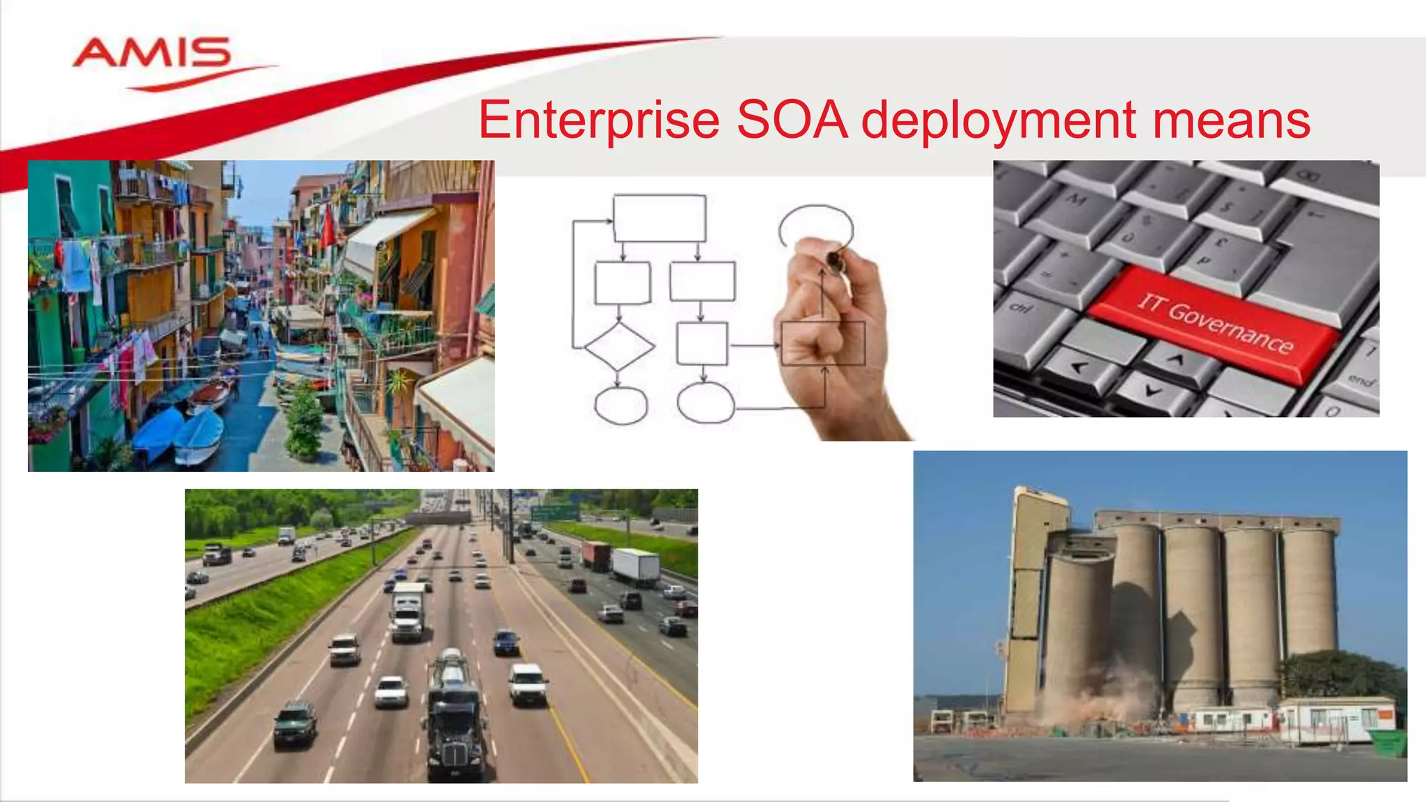 Enterprise SOA deployment means
 