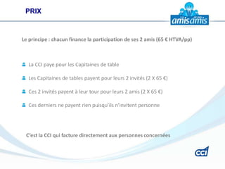 PRIX



Le principe : chacun finance la participation de ses 2 amis (65 € HTVA/pp)



  La CCI paye pour les Capitaines de table

  Les Capitaines de tables payent pour leurs 2 invités (2 X 65 €)

  Ces 2 invités payent à leur tour pour leurs 2 amis (2 X 65 €)

  Ces derniers ne payent rien puisqu’ils n’invitent personne




 C’est la CCI qui facture directement aux personnes concernées
 
