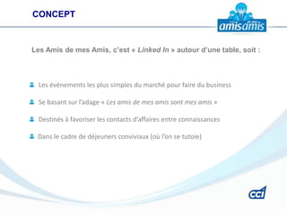 CONCEPT



Les Amis de mes Amis, c’est « Linked In » autour d’une table, soit :



  Les événements les plus simples du marché pour faire du business

  Se basant sur l’adage « Les amis de mes amis sont mes amis »

  Destinés à favoriser les contacts d’affaires entre connaissances

 Dans le cadre de déjeuners conviviaux (où l’on se tutoie)
 