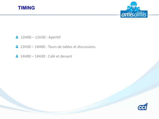 TIMING




12H00 – 12H30 : Apéritif

12H30 – 14H00 : Tours de tables et discussions

14H00 – 14H30 : Café et dessert
 