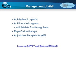 Management of AMI Anti-ischemic agents Antithrombotic agents  - antiplatelets & anticoagulants Reperfusion therapy Adjunctive therapies for AMI Improves SUPPLY and Reduces DEMAND 