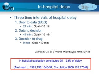 In-hospital delay Three time intervals of hospital delay 1. Door to data (ECG) 21 min :  Goal <10 min 2. Data to decision 41 min :  Goal <10 min 3. Decision to drug 9 min :  Goal <10 min Cannon CP, et al.  J Thromb Thrombolysis.  1994;1:27-34 In-hospital evaluation constitutes 25 – 33% of delay  (Am Heart J. 1999;138:1046-57; Circulation 2000;102:173-8) 