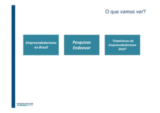 O que vamos ver?




                                  “Estatísticas de
Empreendedorismo   Pesquisas
                                Empreendedorismo
    no Brasil      Endeavor           2010”




                                             17
 