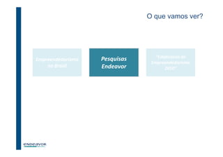 O que vamos ver?




                                  “Estatísticas de
Empreendedorismo   Pesquisas
                                Empreendedorismo
    no Brasil      Endeavor            2010”




                                             18
 