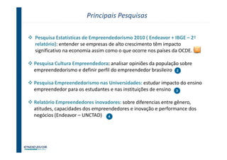 Principais Pesquisas

Pesquisa Estatísticas de Empreendedorismo 2010 ( Endeavor + IBGE – 2º
relatório): entender se empresas de alto crescimento têm impacto
significativo na economia assim como o que ocorre nos países da OCDE. 1

Pesquisa Cultura Empreendedora: analisar opiniões da população sobre
empreendedorismo e definir perfil do empreendedor brasileiro 2

Pesquisa Empreendedorismo nas Universidades: estudar impacto do ensino
empreendedor para os estudantes e nas instituições de ensino 3

Relatório Empreendedores inovadores: sobre diferencias entre gênero,
atitudes, capacidades dos empreendedores e inovação e performance dos
negócios (Endeavor – UNCTAD) 4




                                                                20
 