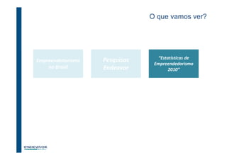 O que vamos ver?




                                  “Estatísticas de
Empreendedorismo   Pesquisas
                                Empreendedorismo
    no Brasil      Endeavor            2010”




                                             23
 
