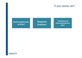 O que vamos ver?




                                  “Estatísticas de
Empreendedorismo   Pesquisas
                                Empreendedorismo
    no Brasil      Endeavor            2010”




                                             7
 