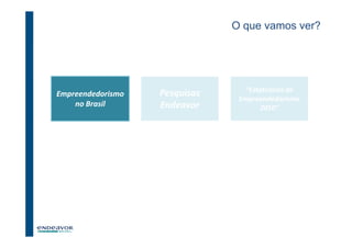 O que vamos ver?




                                  “Estatísticas de
Empreendedorismo   Pesquisas
                                Empreendedorismo
    no Brasil      Endeavor            2010”




                                             8
 
