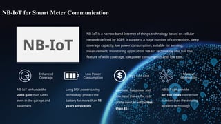 AMI Solution 2021032(1).pptx , technical proposal | PPTX
