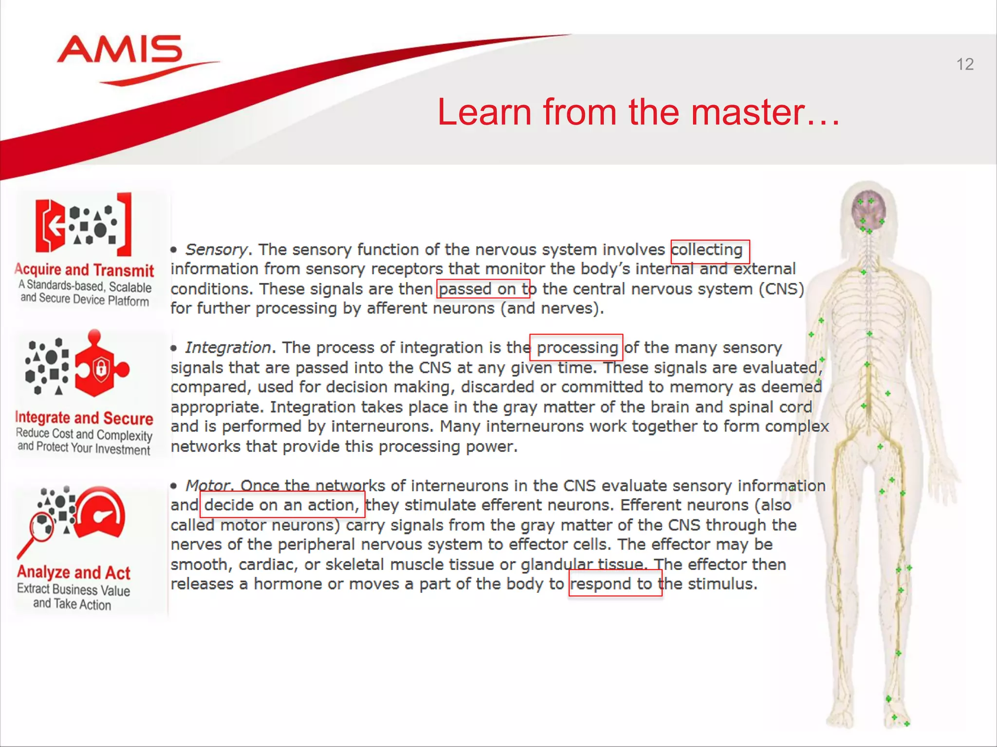 12
Learn from the master…
 