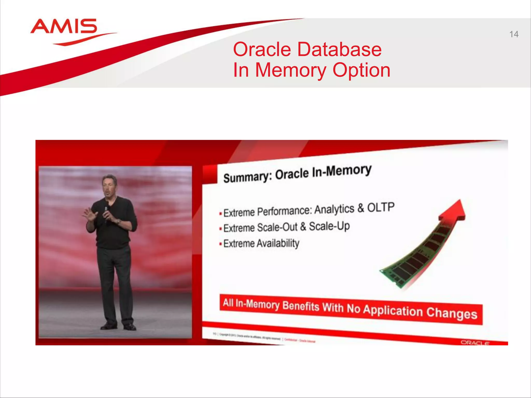 14
Oracle Database
In Memory Option
 