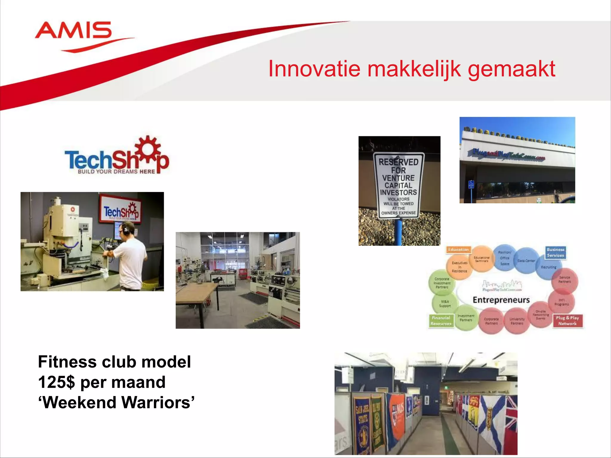 Innovatie makkelijk gemaakt
Fitness club model
125$ per maand
‘Weekend Warriors’
 