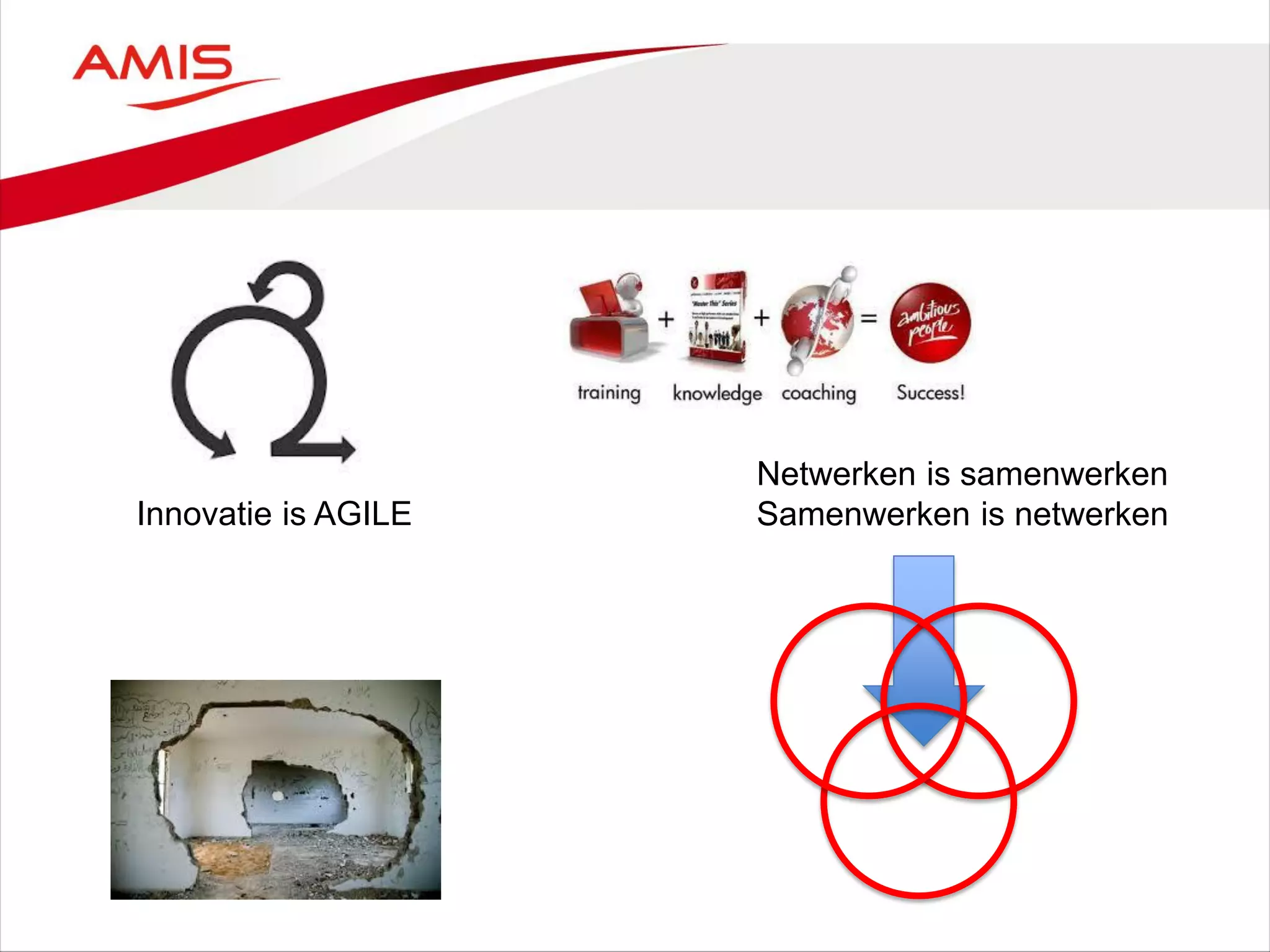 Netwerken is samenwerken
Samenwerken is netwerkenInnovatie is AGILE
 