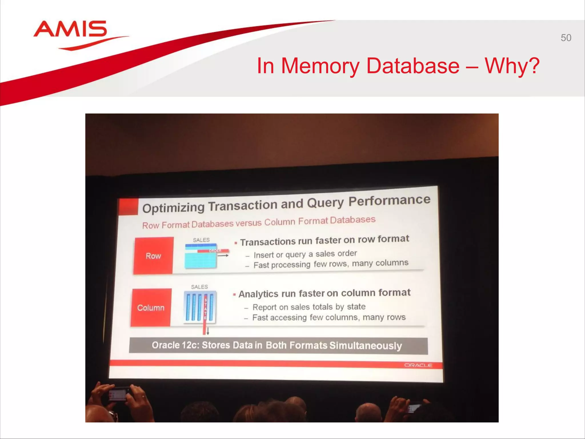 50
In Memory Database – Why?
 