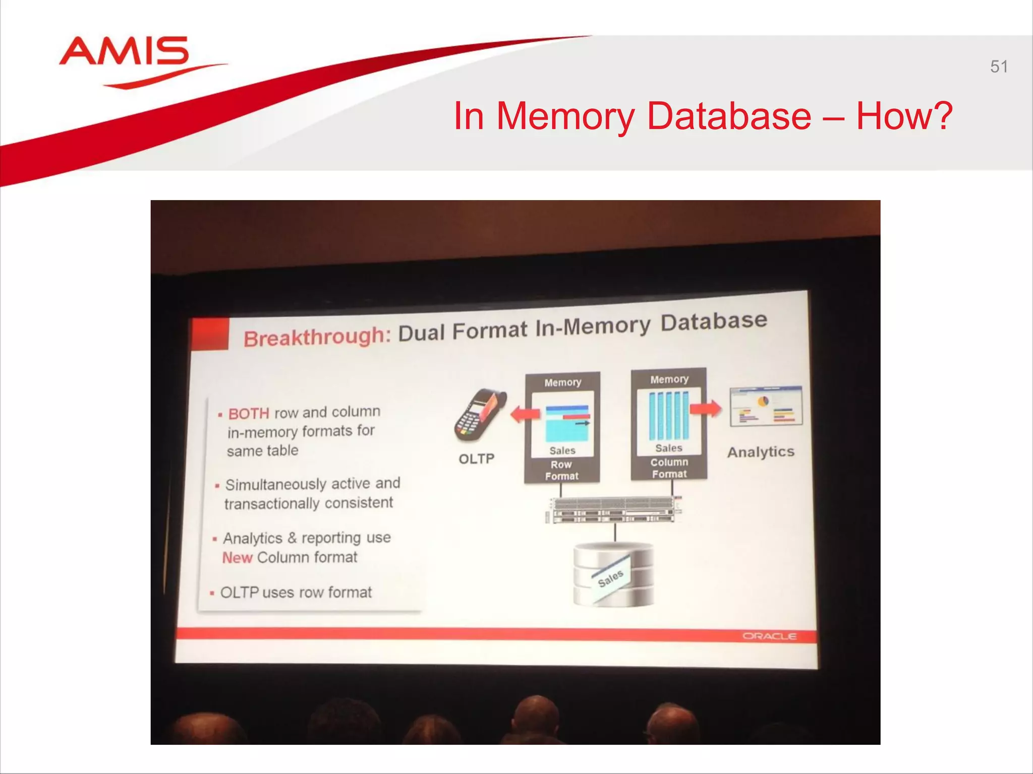 51
In Memory Database – How?
 