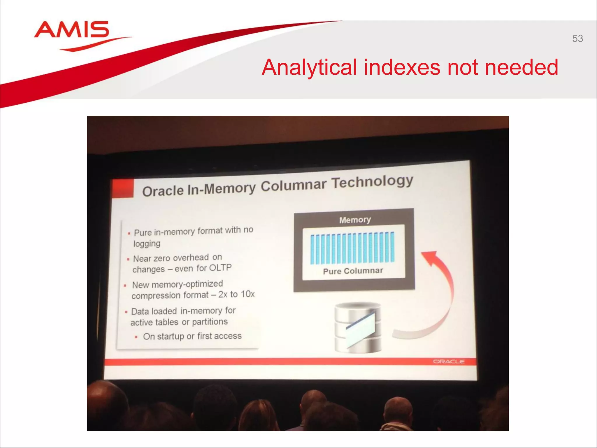 53
Analytical indexes not needed
 
