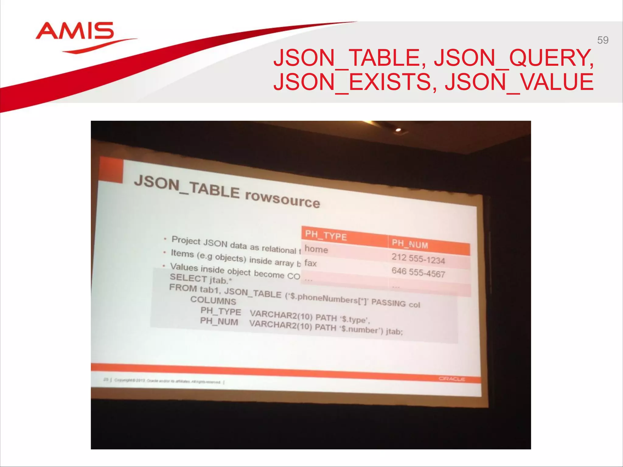 59
JSON_TABLE, JSON_QUERY,
JSON_EXISTS, JSON_VALUE
 