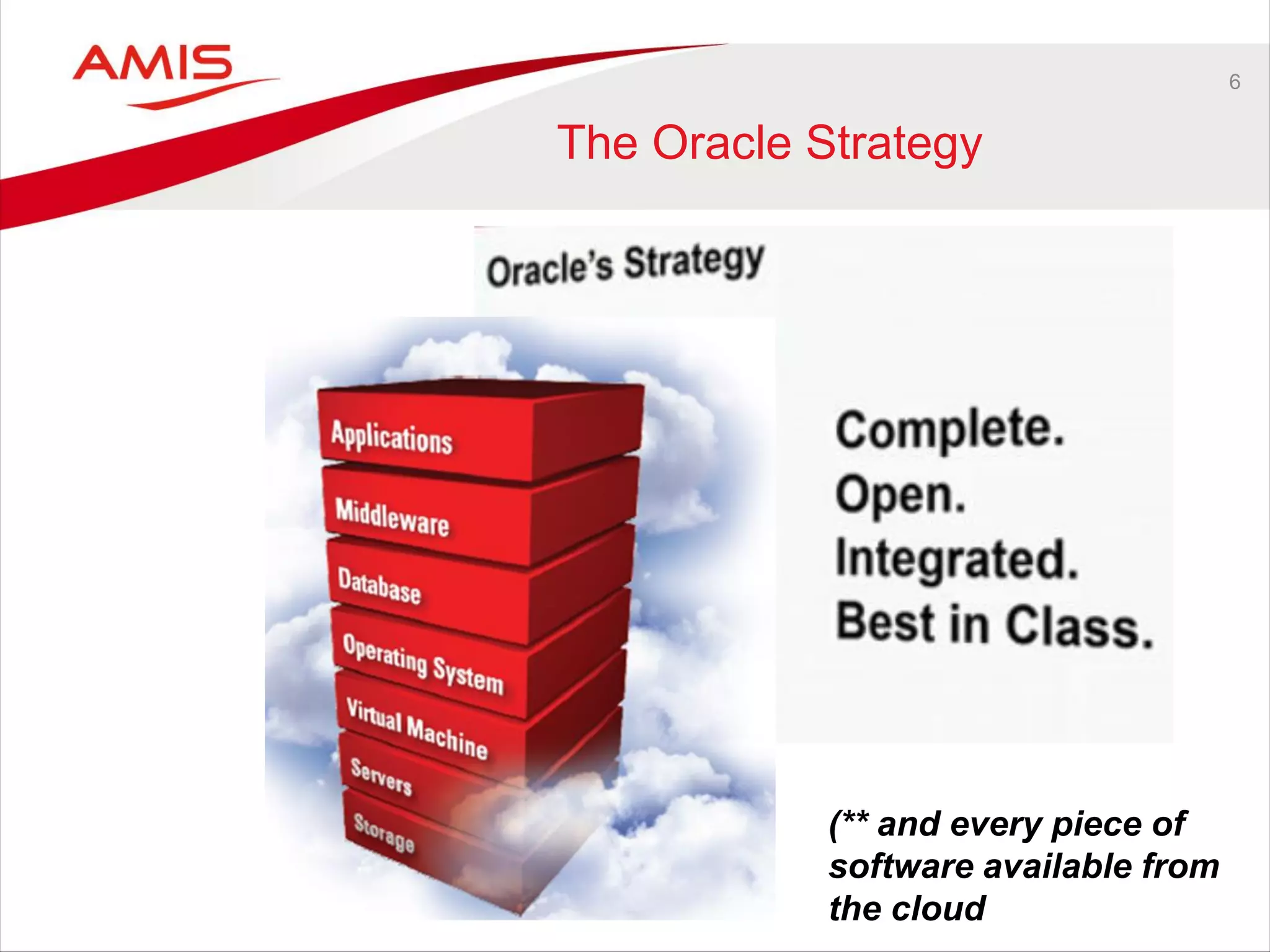 6
The Oracle Strategy
(** and every piece of
software available from
the cloud
 