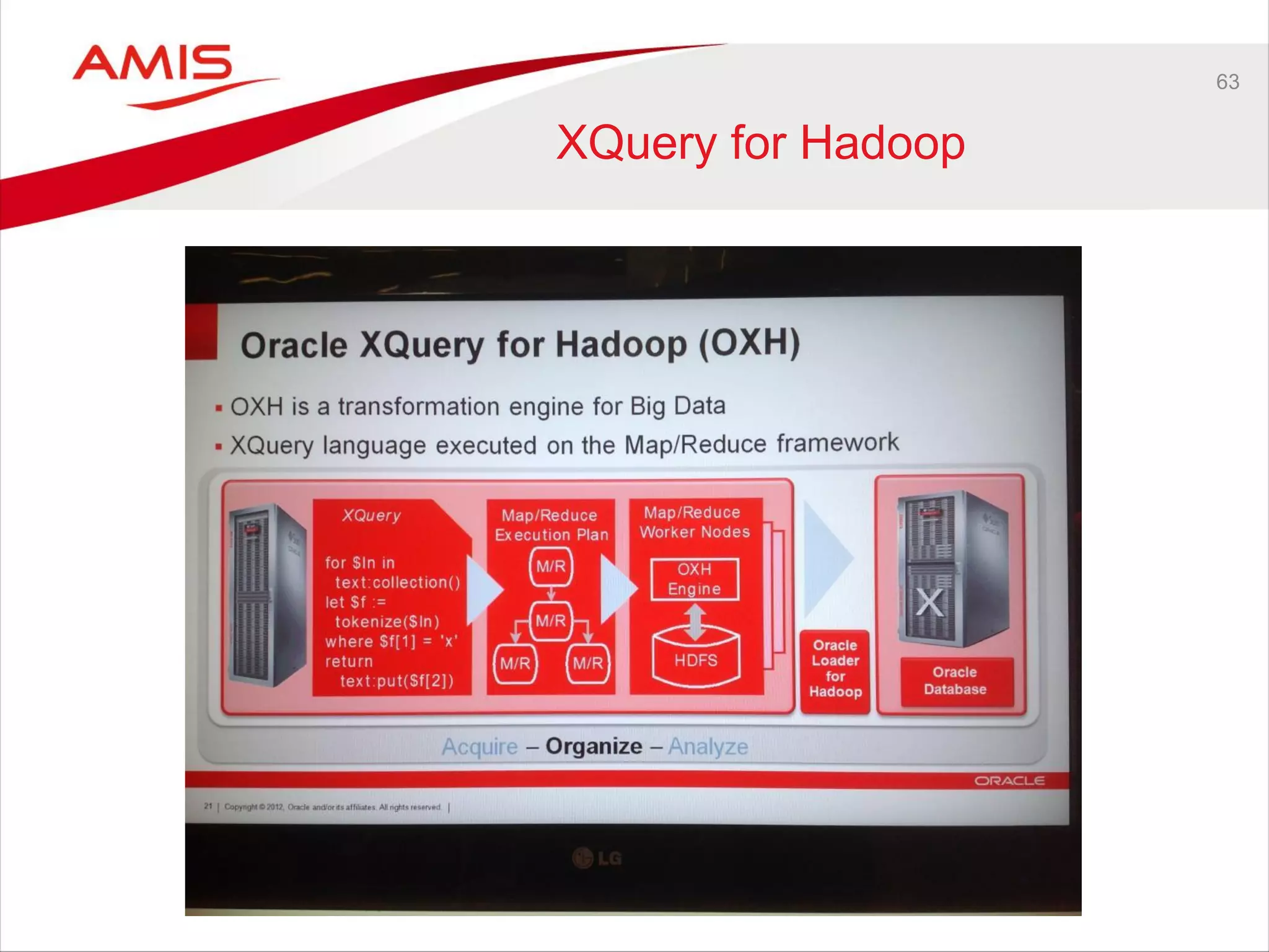 63
XQuery for Hadoop
 