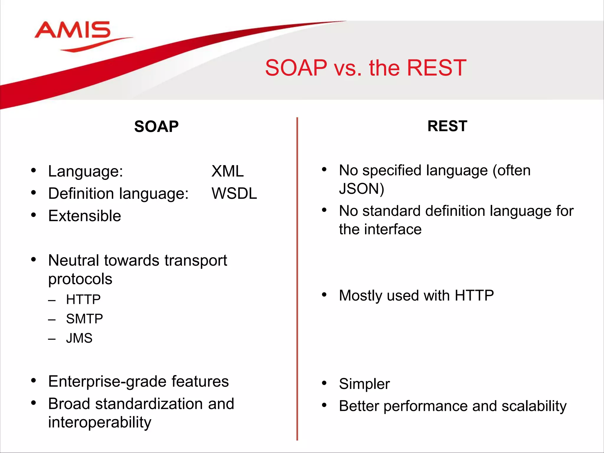 SOAP vs. the REST
SOAP
• Language: XML
• Definition language: WSDL
• Extensible
• Neutral towards transport
protocols
– HTTP
– SMTP
– JMS
• Enterprise-grade features
• Broad standardization and
interoperability
REST
• No specified language (often
JSON)
• No standard definition language for
the interface
• Mostly used with HTTP
• Simpler
• Better performance and scalability
 