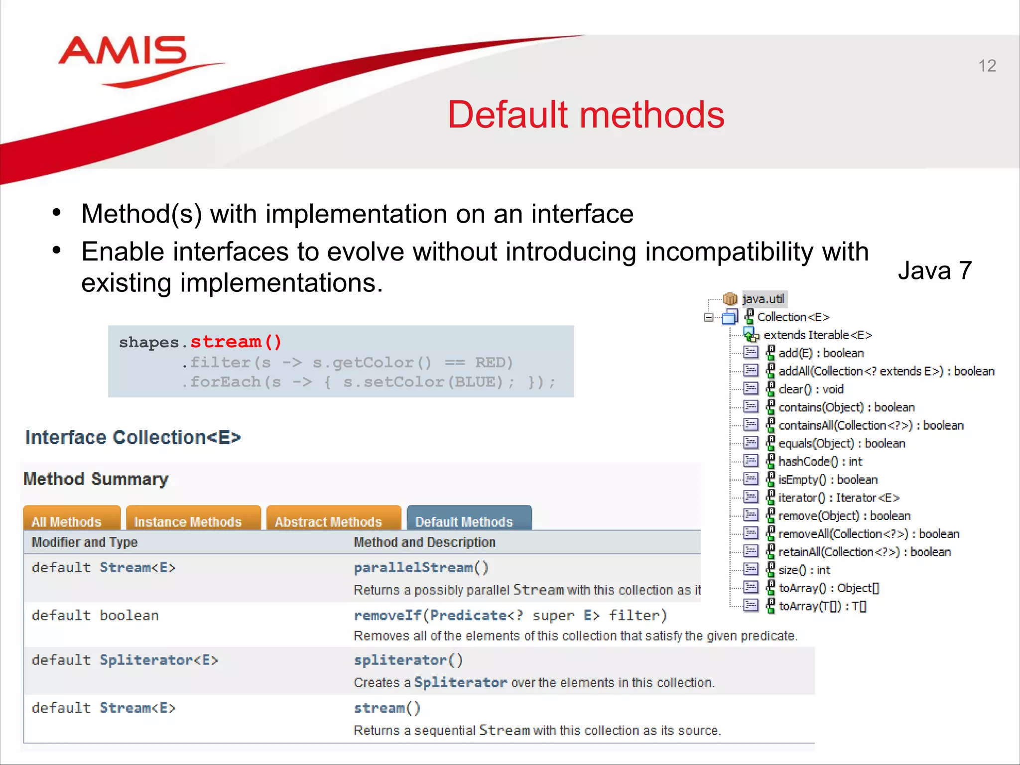 12
Default methods
• Method(s) with implementation on an interface
• Enable interfaces to evolve without introducing incompatibility with
existing implementations. Java 7
shapes.stream()
.filter(s -> s.getColor() == RED)
.forEach(s -> { s.setColor(BLUE); });
 
