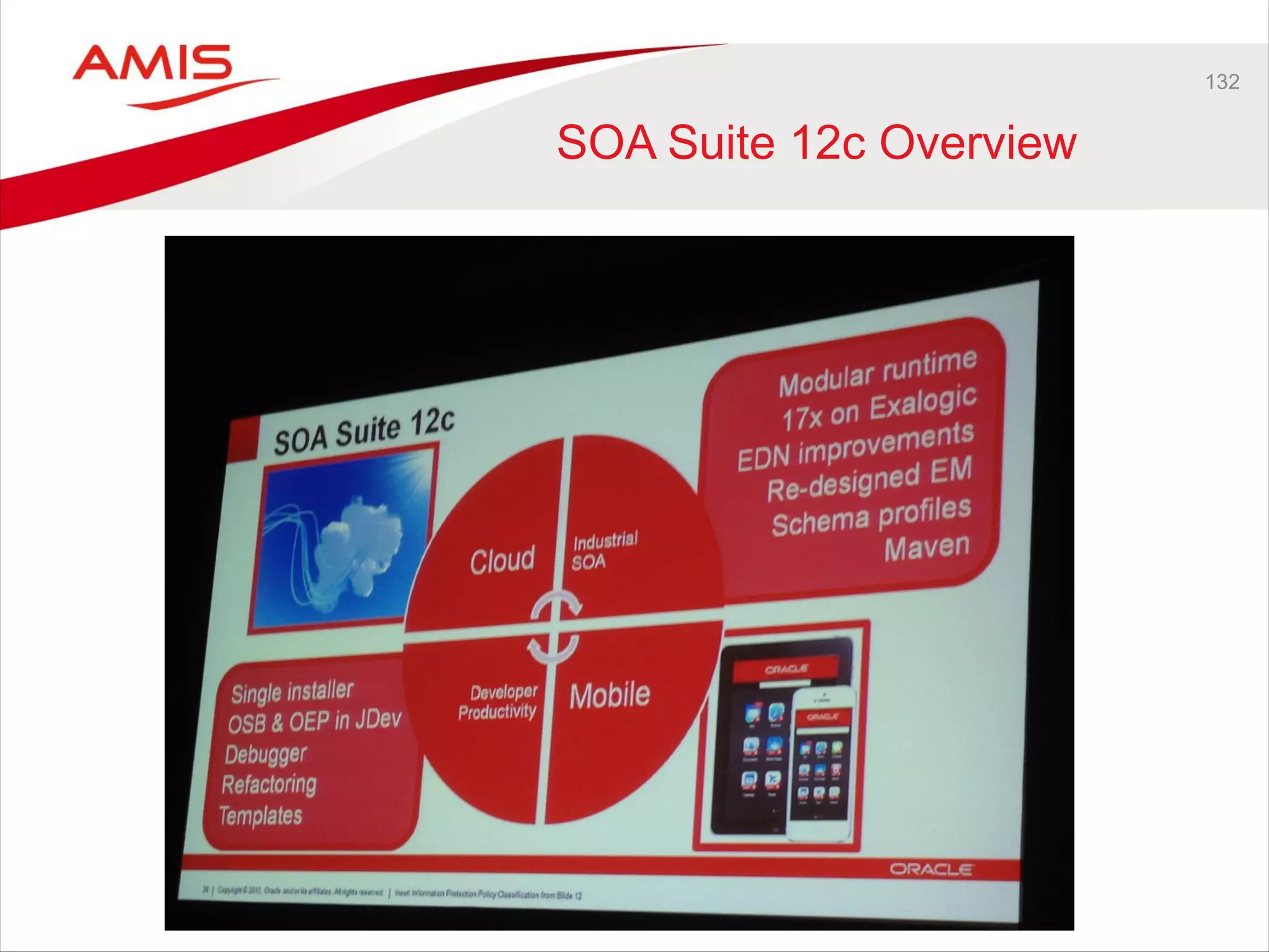 132
SOA Suite 12c Overview
 