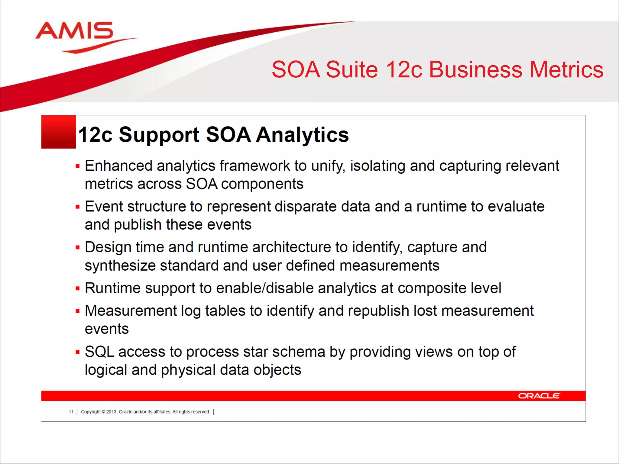 SOA Suite 12c Business Metrics
 