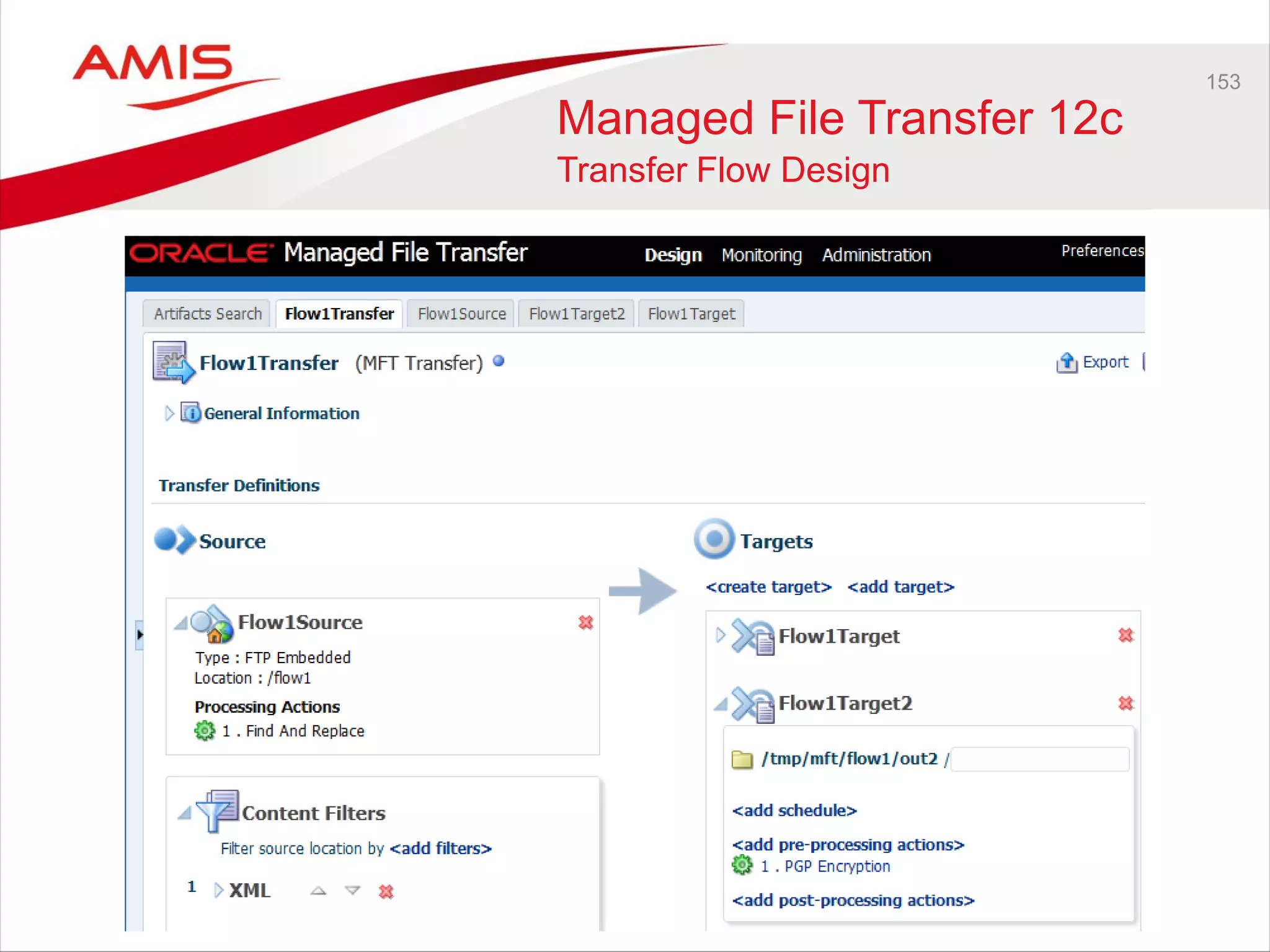 153
Managed File Transfer 12c
Transfer Flow Design
 