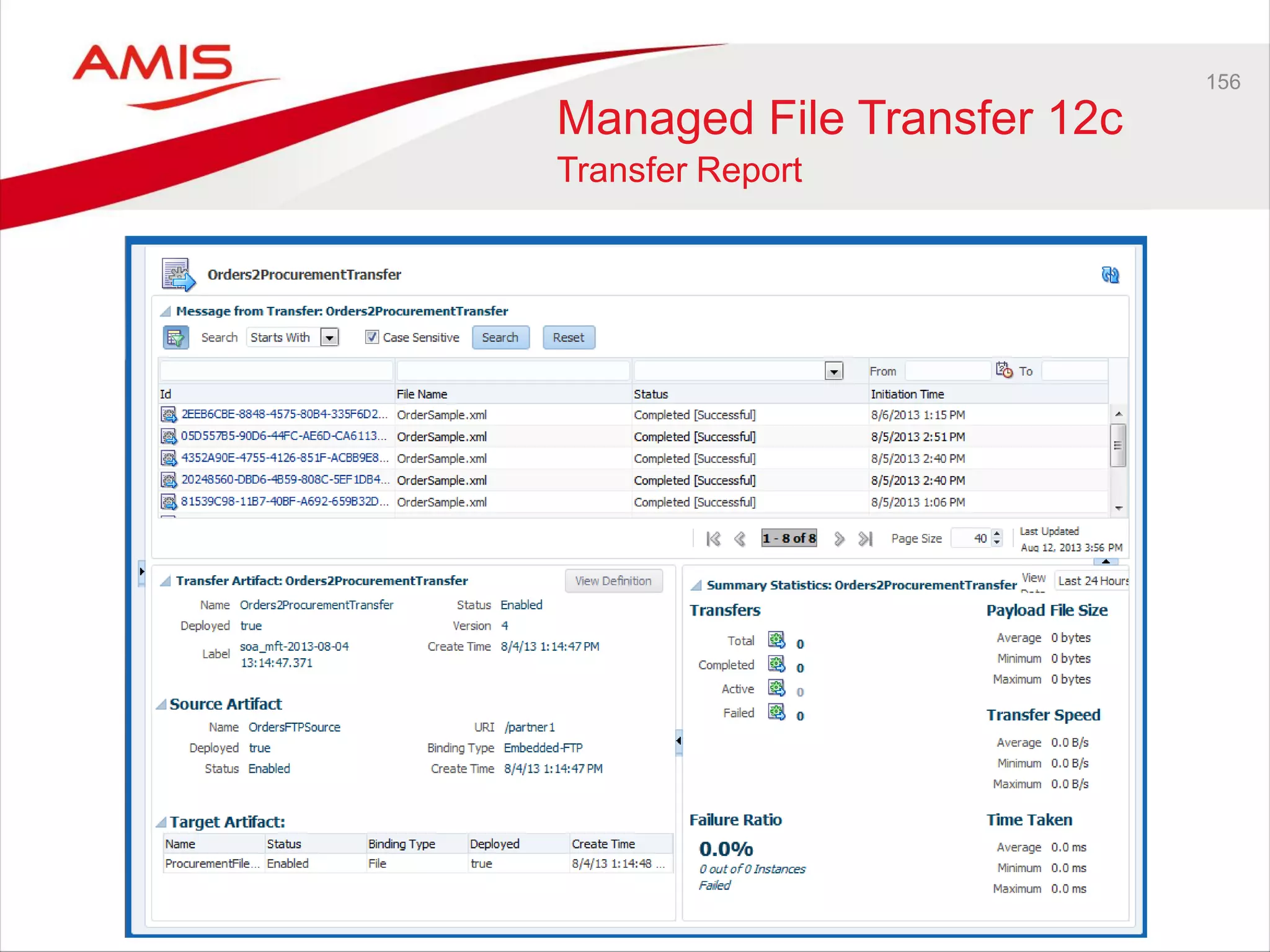 156
Managed File Transfer 12c
Transfer Report
 