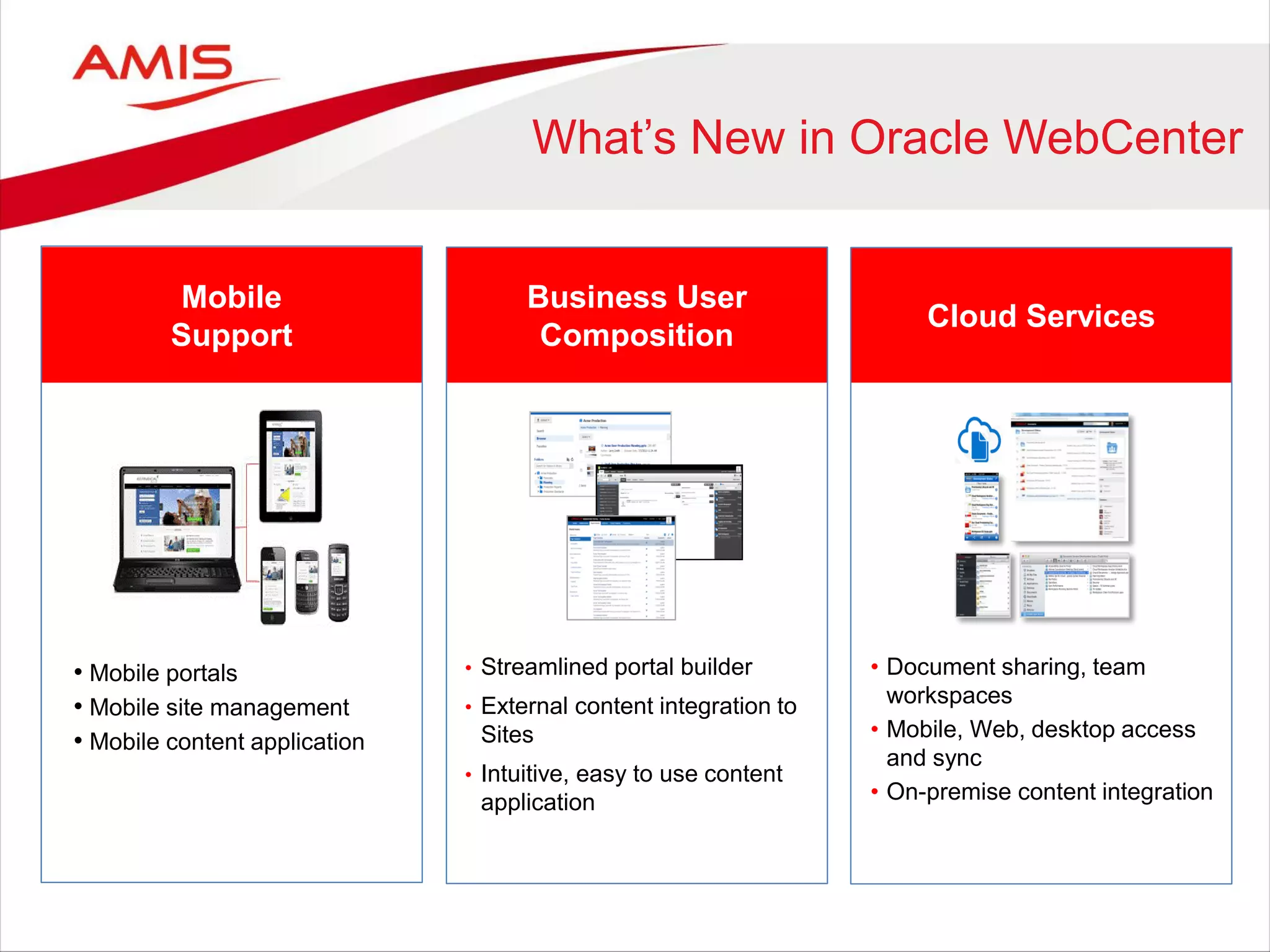 What’s New in Oracle WebCenter
Mobile
Support
Business User
Composition
• Mobile portals
• Mobile site management
• Mobile content application
• Streamlined portal builder
• External content integration to
Sites
• Intuitive, easy to use content
application
Cloud Services
• Document sharing, team
workspaces
• Mobile, Web, desktop access
and sync
• On-premise content integration
 