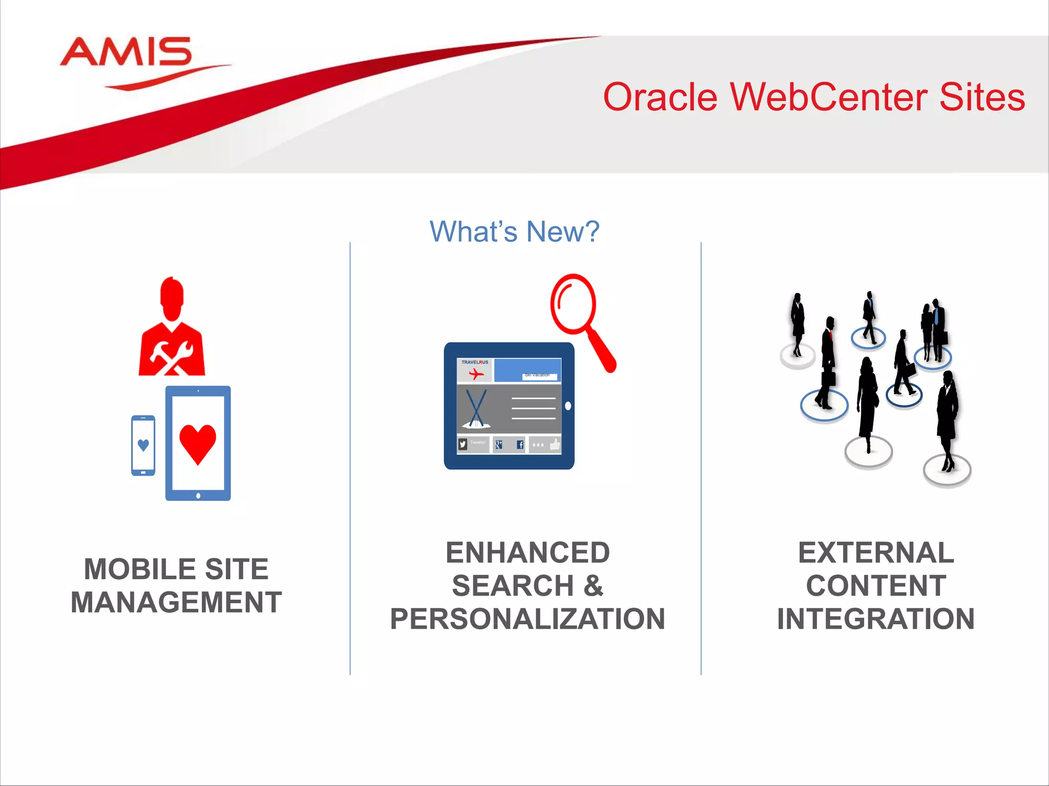Oracle WebCenter Sites
What’s New?
MOBILE SITE
MANAGEMENT
EXTERNAL
CONTENT
INTEGRATION
ENHANCED
SEARCH &
PERSONALIZATION
TRAVEL
RUS Ski
Vacatio
n
Tw
eet
s!
TRAVELRUS
Ski Vacation
Tweets!
 