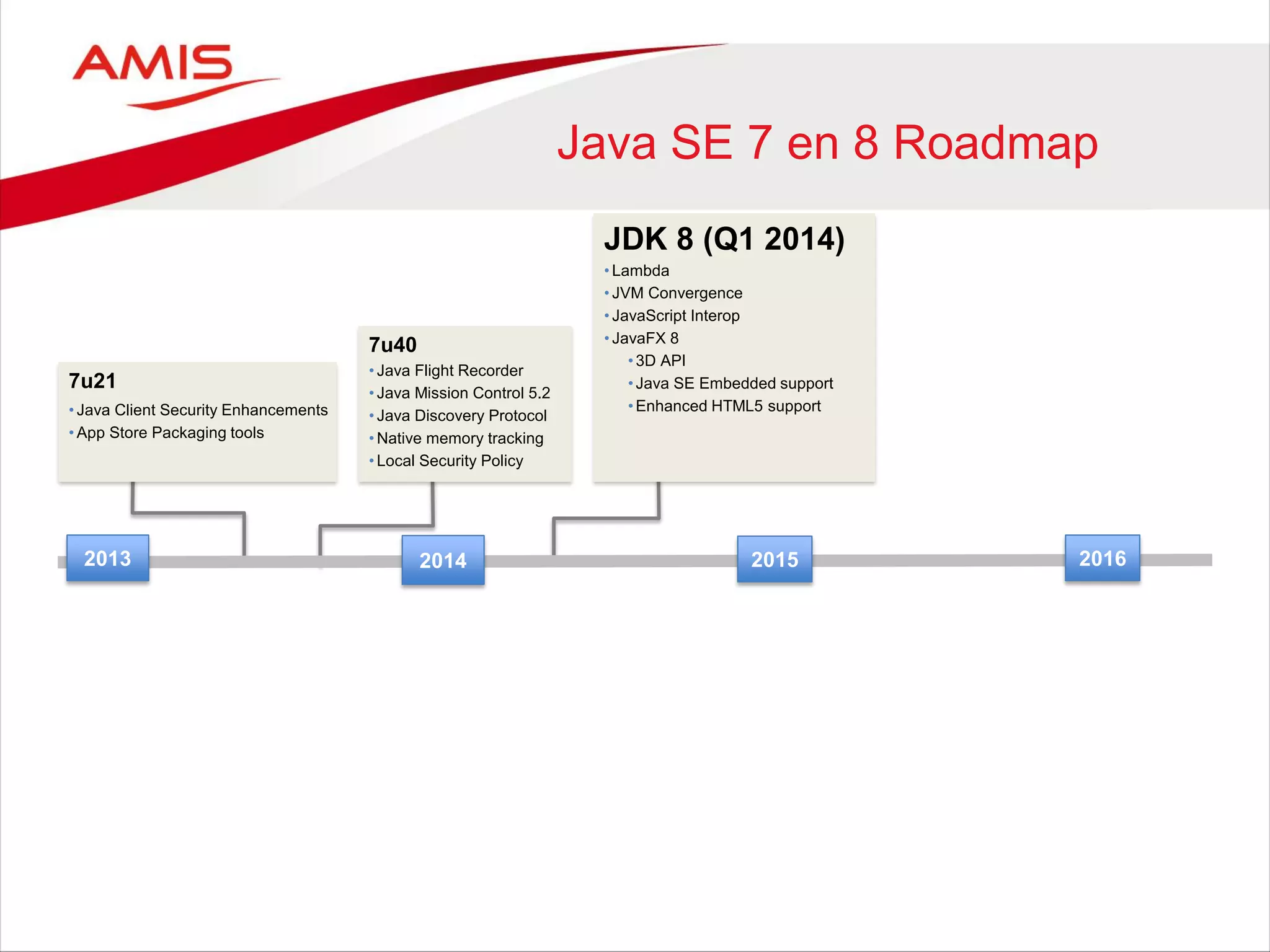 Java SE 7 en 8 Roadmap
20152013 2014 2016
JDK 8 (Q1 2014)
• Lambda
• JVM Convergence
• JavaScript Interop
• JavaFX 8
•3D API
•Java SE Embedded support
•Enhanced HTML5 support
7u40
• Java Flight Recorder
• Java Mission Control 5.2
• Java Discovery Protocol
• Native memory tracking
• Local Security Policy
7u21
• Java Client Security Enhancements
• App Store Packaging tools
 